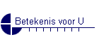 Betekenis voor U
